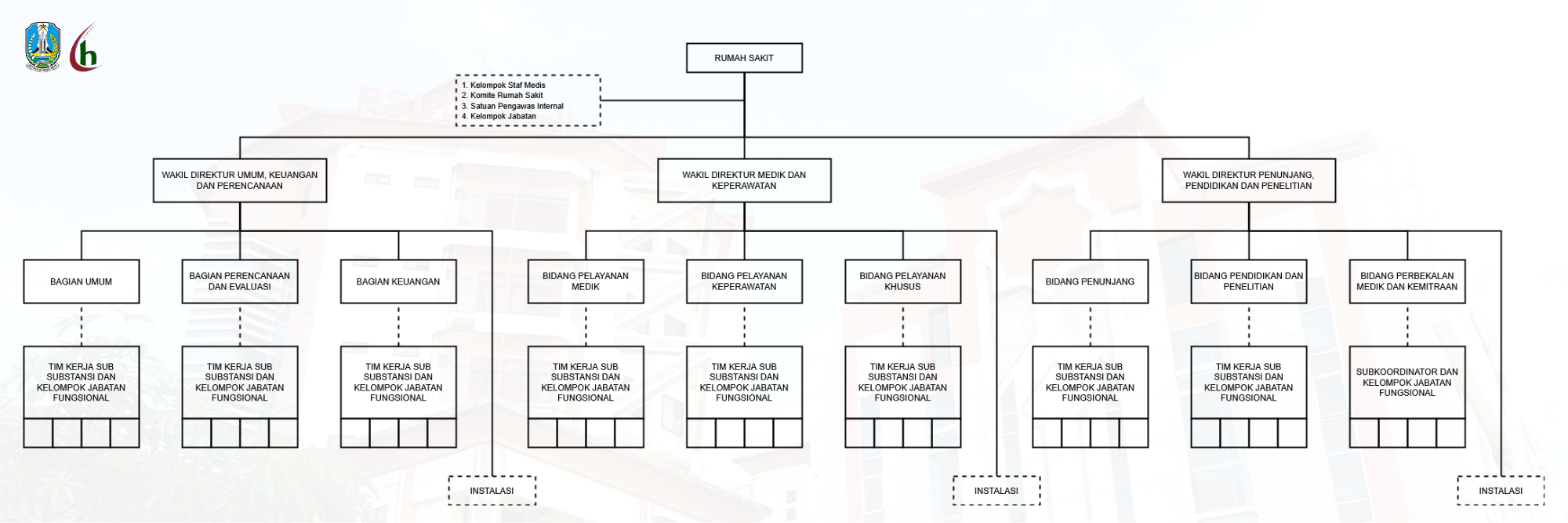 account holder image